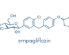 L’empagliflozine diminue-t-elle le risque de rétinopathie chez les diabétiques de type 2 ?