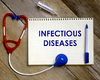 EULAR-richtlijnen voor screening en profylaxe van infecties bij auto-immuunaandoeningen