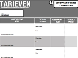 Verplichte vermelding van tarieven van zorgaanbieders: een stand van zaken