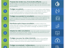 Les 10 commandements de la reprise des consultations (Infographie)