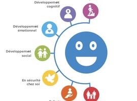 JOY, une campagne et un site web pour considérer la situation des enfants dans l'épidémie
