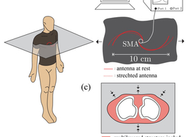 Un t-shirt connecté qui capte la fréquence respiratoire en temps réel