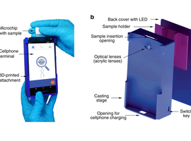 Hiv opsporen met de smartphone?