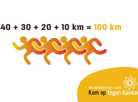 100km-run voor Kom op tegen Kanker levert ruim 1,4 miljoen euro op