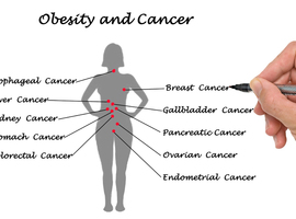 Diabetes, obesitas en kanker