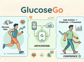 GlucoseGo: een nieuwe tool om hypoglykemie door lichaamsbeweging te voorspellen bij type 1-diabetes
