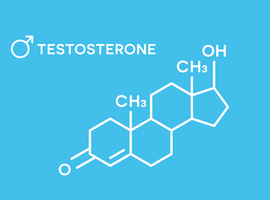 Diagnostische waarde van het PSA-gehalte volgens de testosteronspiegel