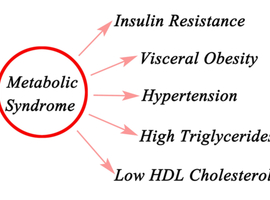 Évolution du risque cardiovasculaire en fonction de l’évolution d’un syndrome métabolique