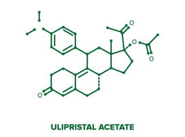 Tijdelijke terugtrekking van ulipristalacetaat 5mg